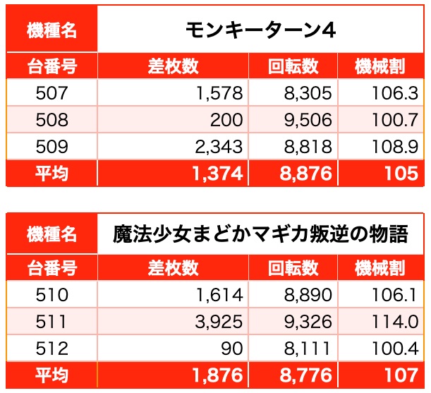 ビックカメラ 大宮 Toto取扱 ビックカメラ 大宮西口そごう店 さいたま市大宮区 Amp Petmd Com