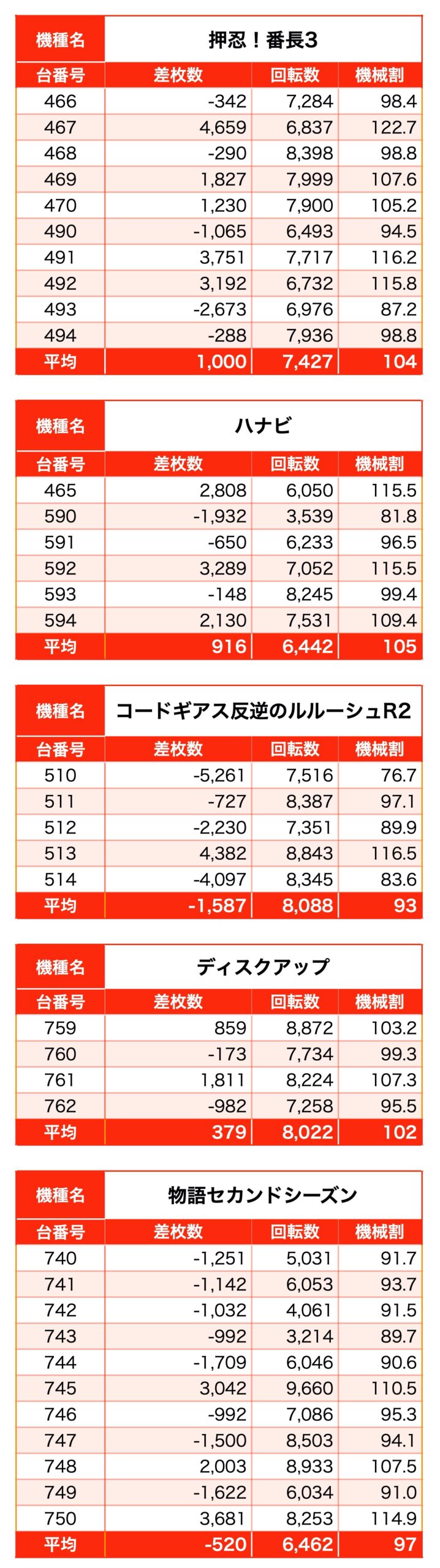 エニグマ 埼玉県 さいたま市南区辻のお店 7月2日 詳細レポート スクープtv公式ブログ