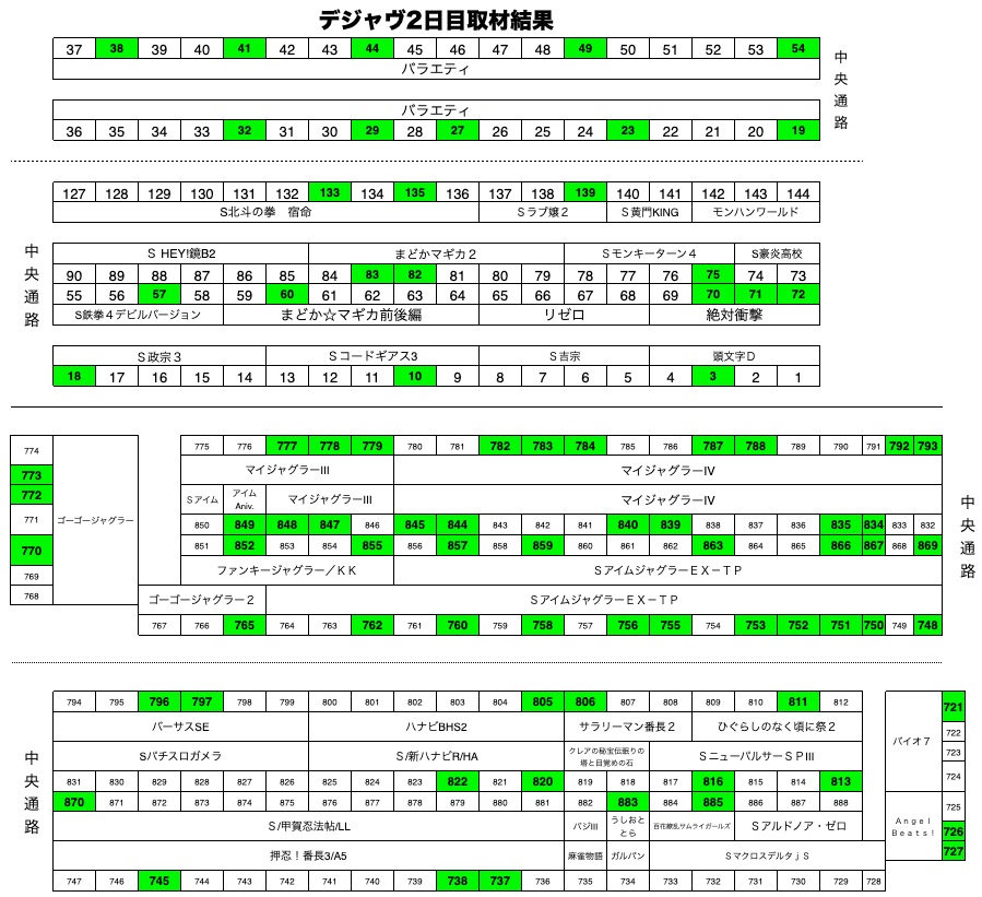 デジャヴ 千葉県 千葉市花見川区幕張町イトーヨーカドー付近のお店 9月21 22日 スクープtv公式ブログ