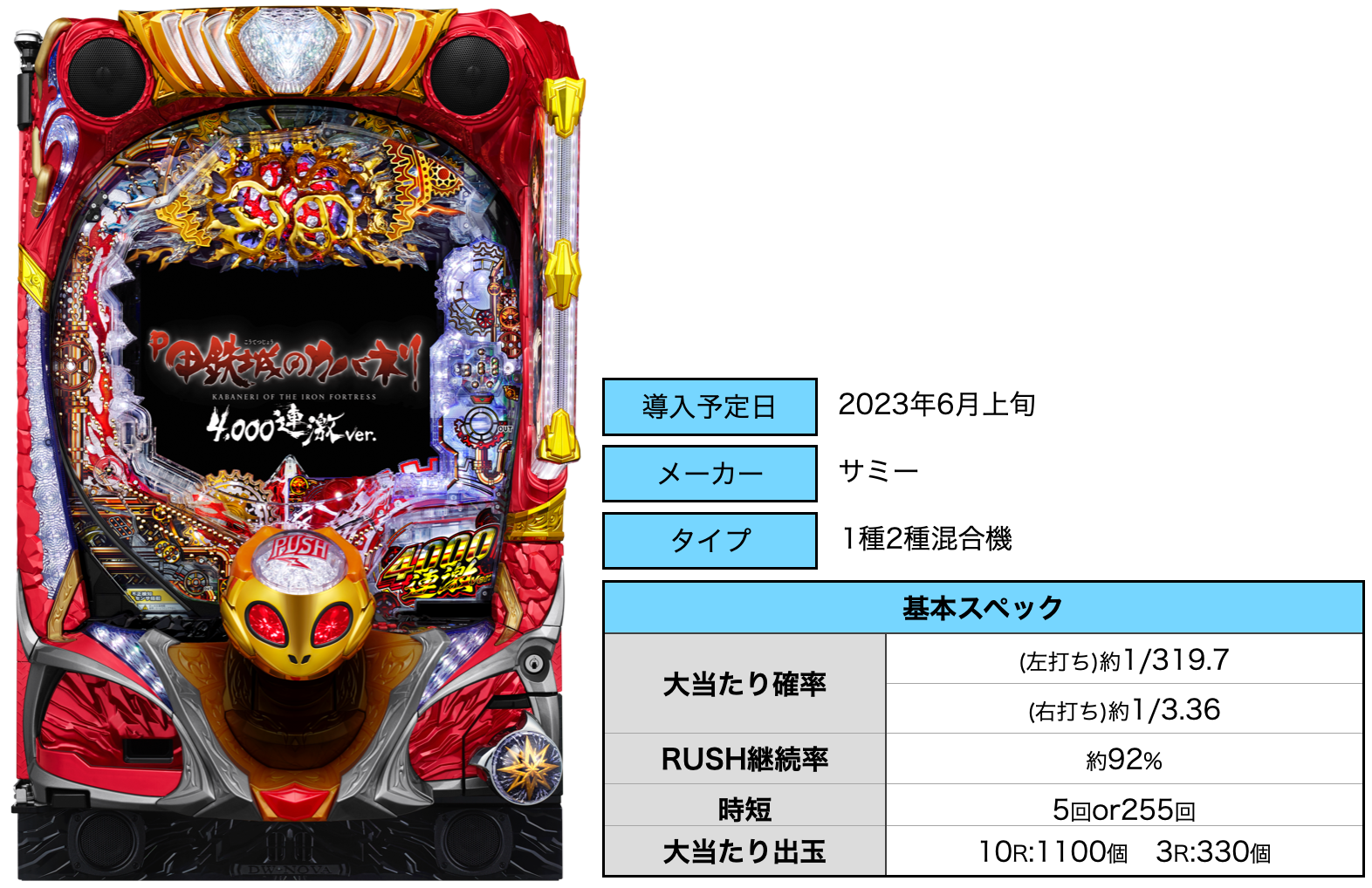 P甲鉄城のカバネリ ～4,000連激ver.～」新台情報【サミー