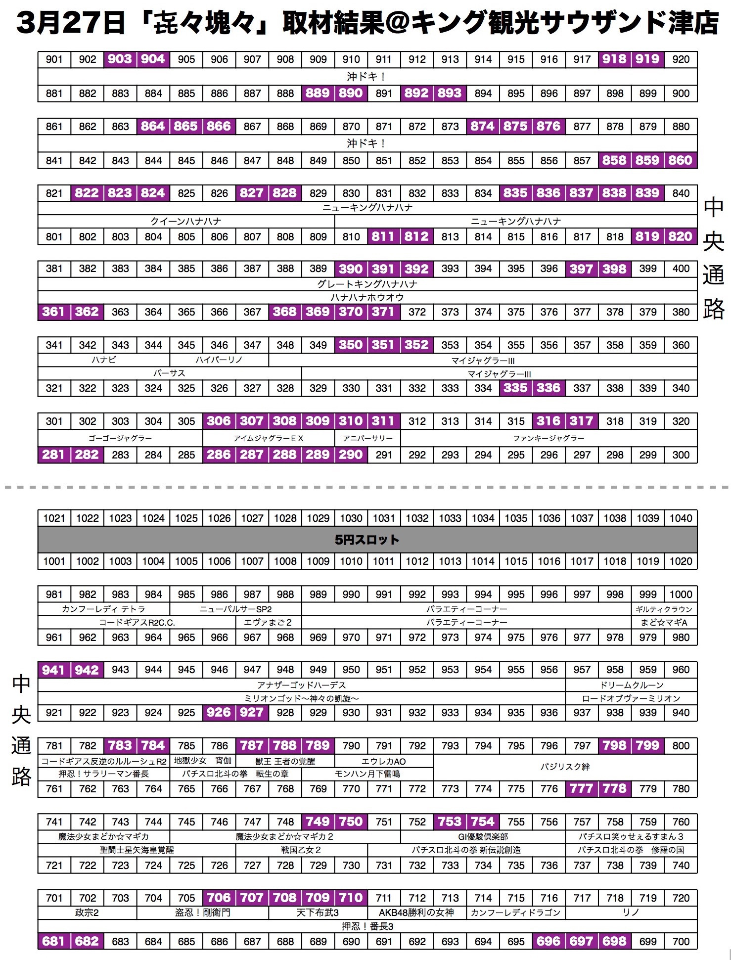 㐂々塊々 三重県 キング観光サウザンド津店 3月27日 第380塊 スクープtv公式ブログ