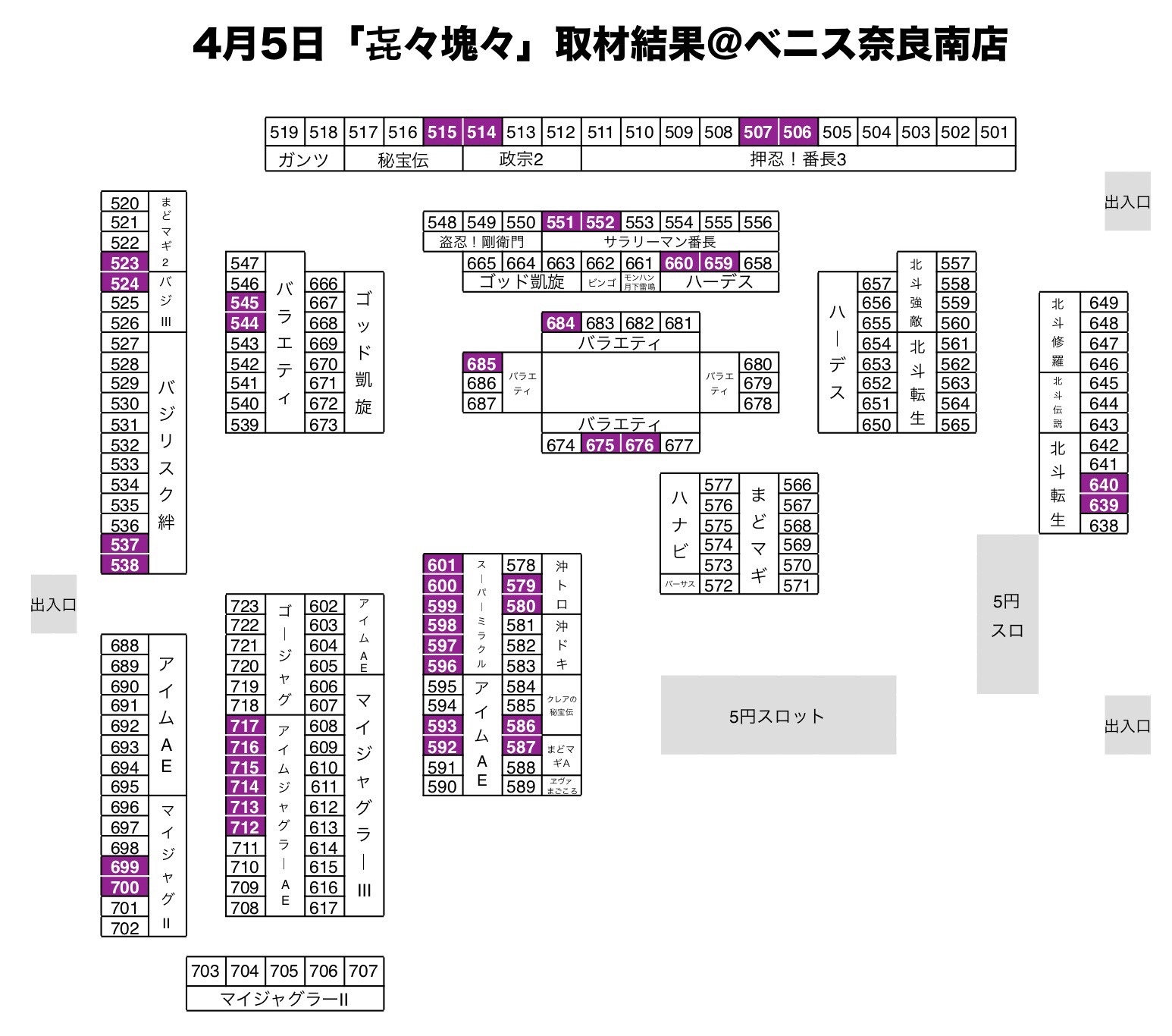 㐂々塊々 奈良県 ベニス奈良南店 4月5日 第397塊 スクープtv公式ブログ